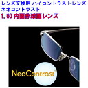 ネオコントラスト レンズ交換 ネオコントラストライト 1.60内面非球面 度付き 眼鏡レンズ 交換 uvカット眼鏡 ハイコントラストレンズ 内面非球面 内面 非球面 めがねレンズ 防眩レンズ 単焦点 眼鏡 メガネ 交換レンズ レンズ交換用 2枚1組 1本分 交換用 運転用 シニア用(4)
