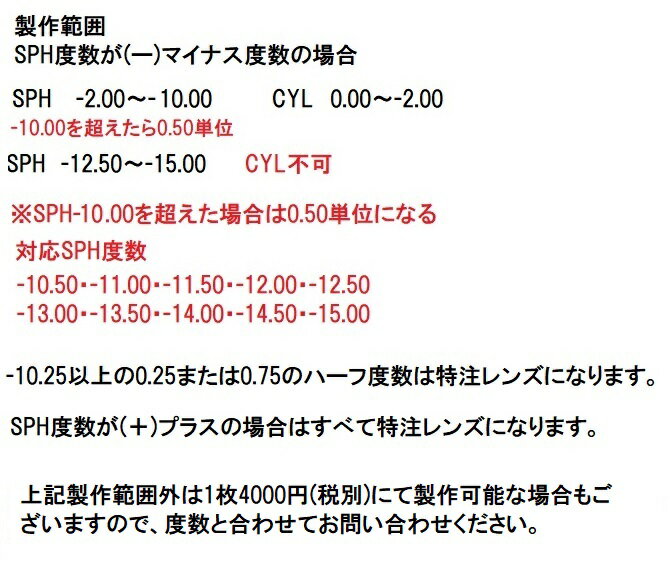 ネッツペック174ASイトーレンズ眩しさ軽減ネッツペックコートb.u.iビュイ同等ブルーライトLCDカットカラー組み合わせ可1.74超薄型非球面レンズ単焦点メガネレンズ交換用2枚1組1本分他店購入フレームOK