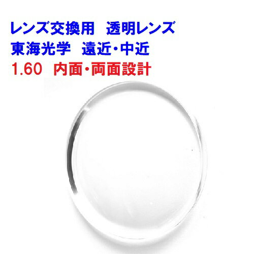 東海光学　ニューロセレクト160　屈折率1.60　遠近両用　中近両用　ルティーナ追加可能　内面設計　両面設計　累進レンズ