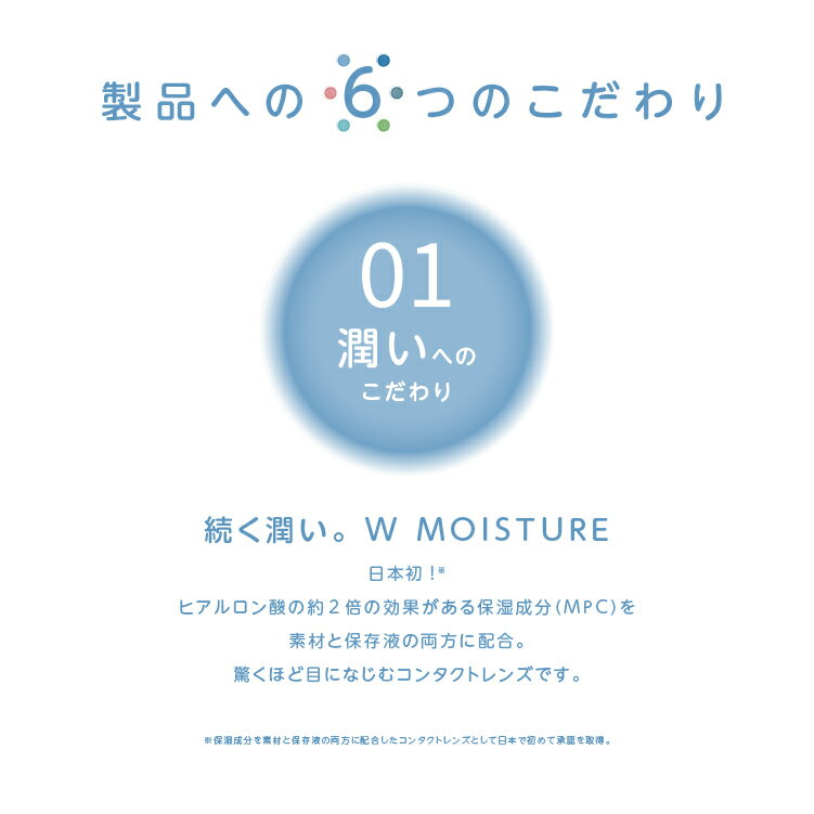 ウェットワンデー UVプラス お試し1箱 (2枚) コンタクトレンズ ワンデー wet1day UV+ うるおい MPCポリマー 紫外線カット