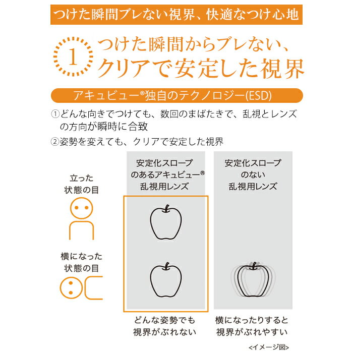 月間優良ショップ受賞【2026年2月度】ワンデーアキュビューモイスト乱視用 / 乱視...