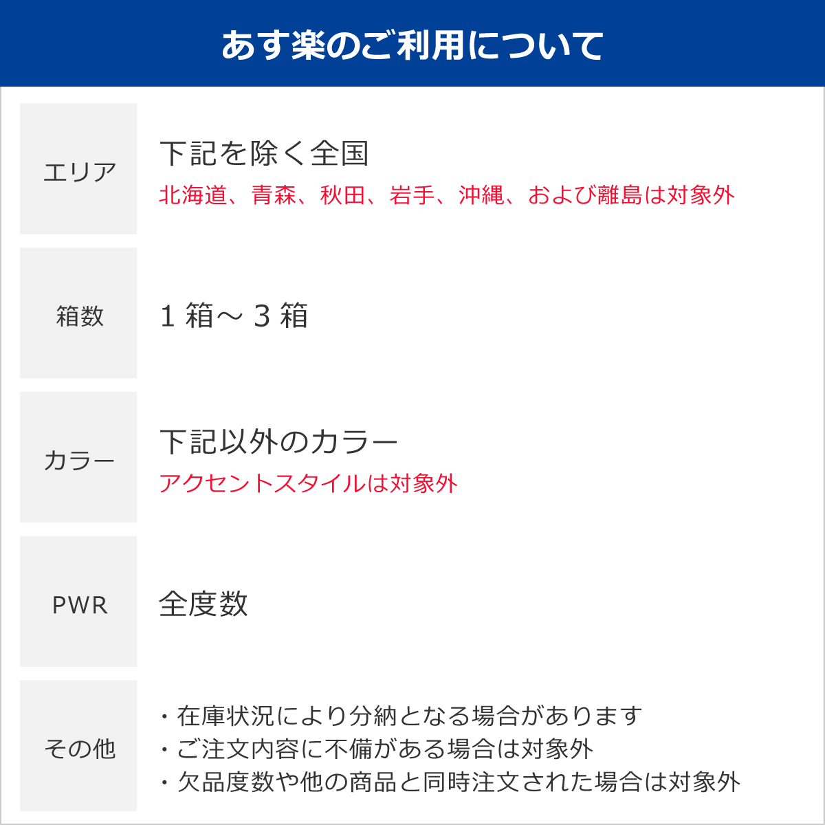 【日祝あす楽対応】【速達ポスト便 送料無料★1箱あたり1,319円(税込1,450円)】ワンデーアキュビューディファインモイスト10枚 3箱セット(ジョンソン・エンド・ジョンソン/1DAY/1日使い捨てコンタクトレンズ) 2