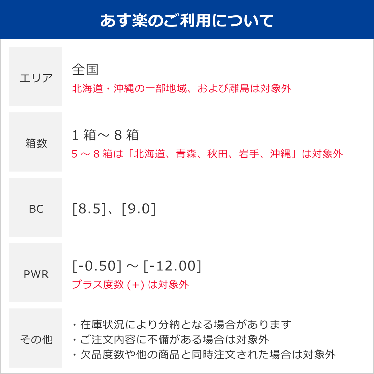 ★先着順!最大400円OFFクーポン配布中★【日祝あす楽対応】【送料無料★30枚あたり2,237円(税込2,460円)】ワンデーアキュビューモイスト 90枚パック 8箱セット (30枚入 x24箱) 両眼1年分 (ジョンソン・エンド・ジョンソン/1DAY/1日使い捨てコンタクトレンズ)