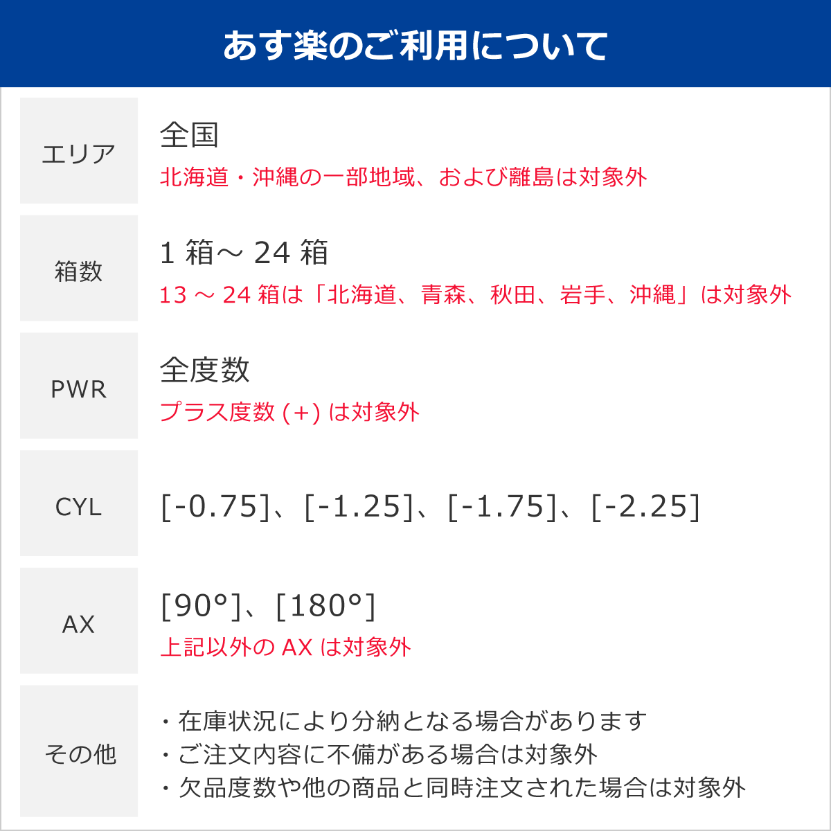 【日祝も全国あす楽】【1箱でも送料無料★3,864円(税込4,250円)】ワンデーアキュビ...