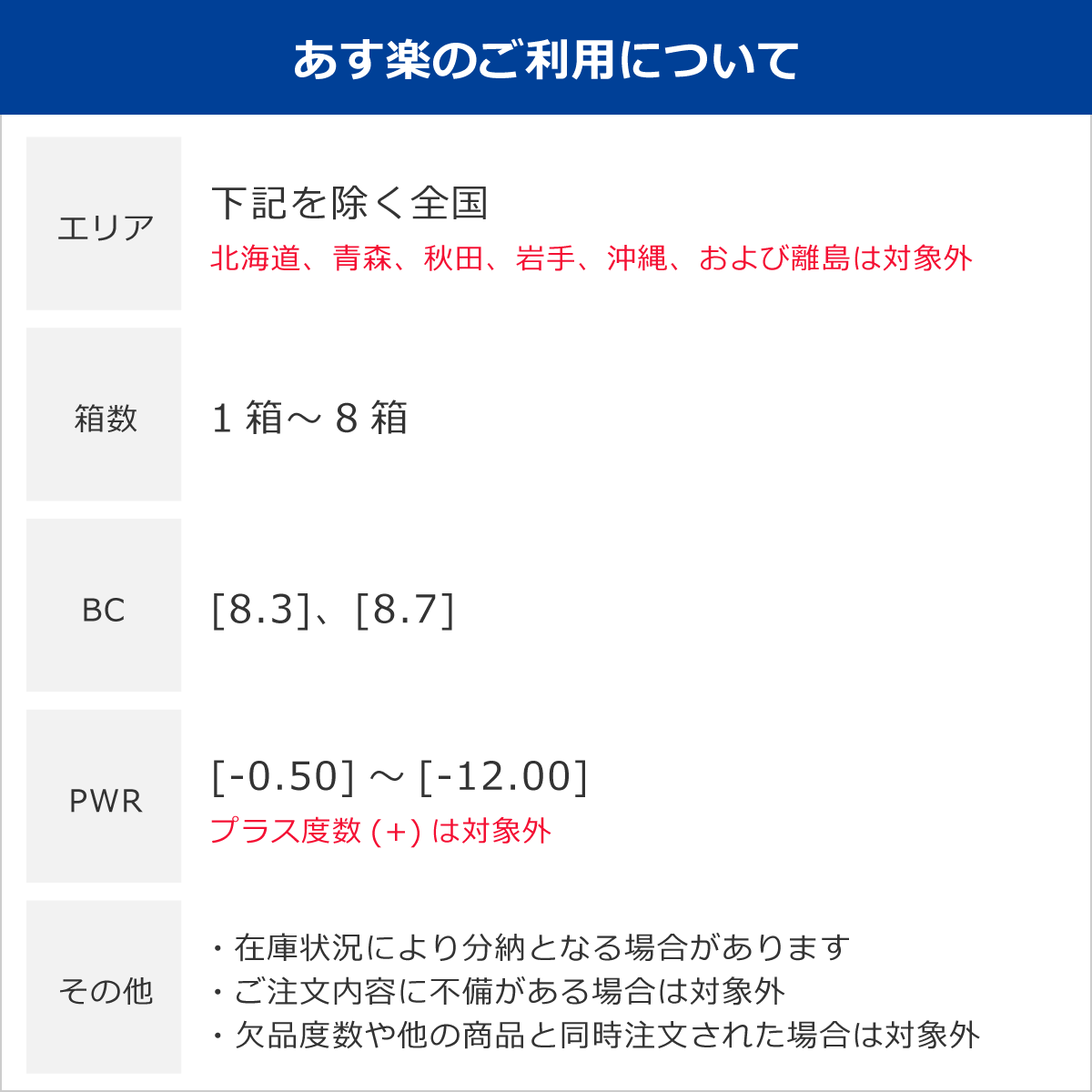 ★先着順！最大400円OFFクーポン配布中★【日祝あす楽対応】【ポスト便 送料無料★1箱あたり2,600円(税込2,860円)】2ウィークアキュビュー 6箱セット(6枚入x6) 両眼9ヶ月分 (ジョンソン・エンド・ジョンソン/2WEEK/2週間使い捨てコンタクトレンズ)