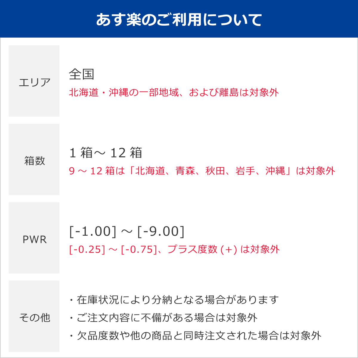 【日祝も全国あす楽】【送料無料★1箱あたり1,971円(税込2,168円)】メダリストワンデープラス 30枚パック 8箱セット[30枚入x8] 両眼4ヶ月分( ボシュロム/1DAY/近視用/遠視用/1日使い捨て コンタクト レンズ/処方箋不要 ) 2