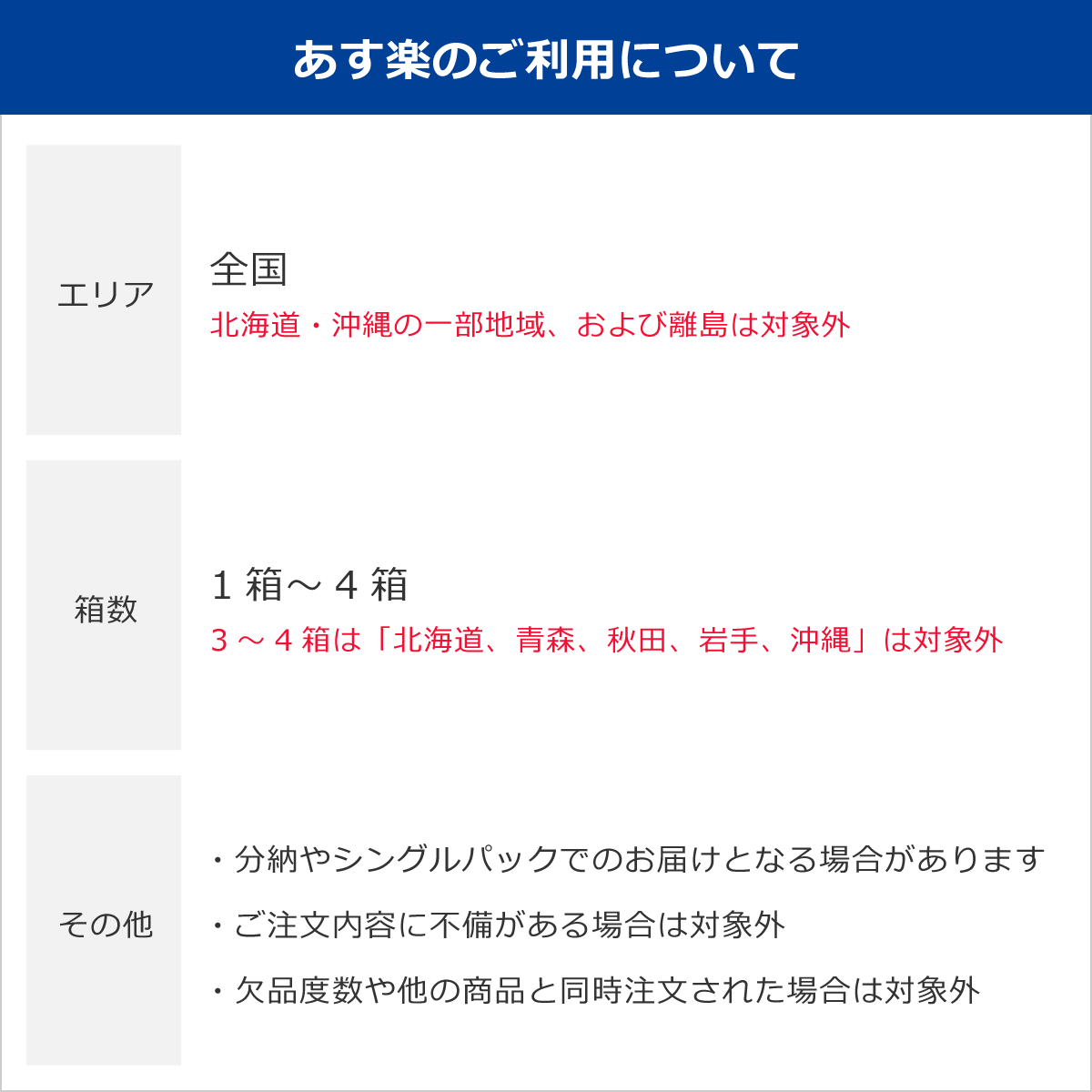 【日祝あす楽】【送料無料★1本あたり3,031円(税込3,334円)】オキュバイト プリザービジョン2 ロイヤルパック 4箱(90粒入x12本) 約1年分 (ボシュロム/わかもと製薬/サプリメント/健康食品/ビタミン・ミネラル/ルテイン/ゼアキサンチン)