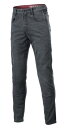 Alpinestars iApCX^[Yj iI[hj DUNCAN i_Jj DENIM PANTS ifjpc W[Yj ASIA 1277 FADED BLACK 33