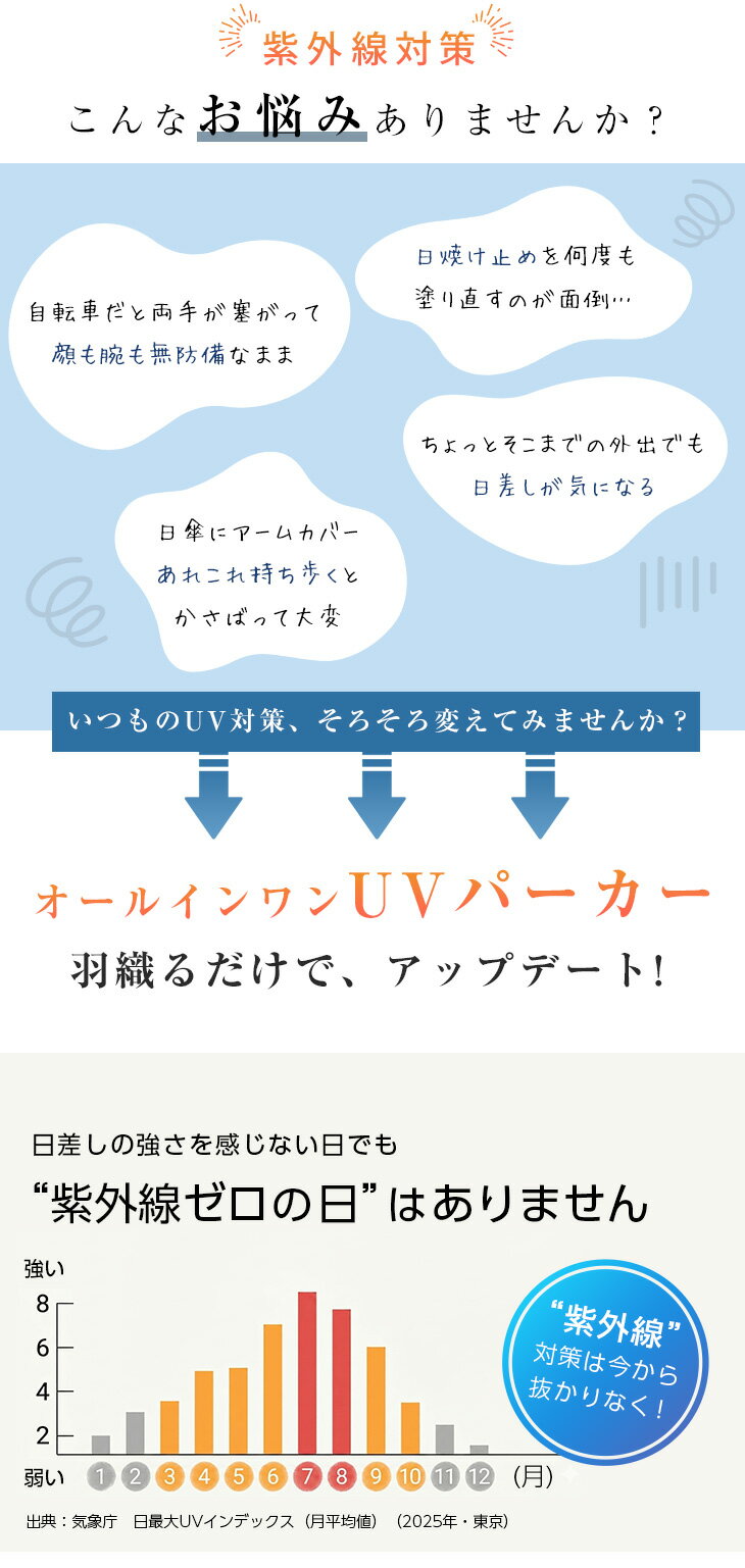 【半額クーポン対象】UVカット パーカー つば付き パーカー フェイスガード トップス ライトアウター 長袖 ペプラム 羽織 吸水速乾 接触冷感 紫外線対策 日焼け対策 トップス 指穴 体型カバー 2026春夏新作【leot26-wp1816】【予約販売：15-20日】【送料無料】メ込2 3