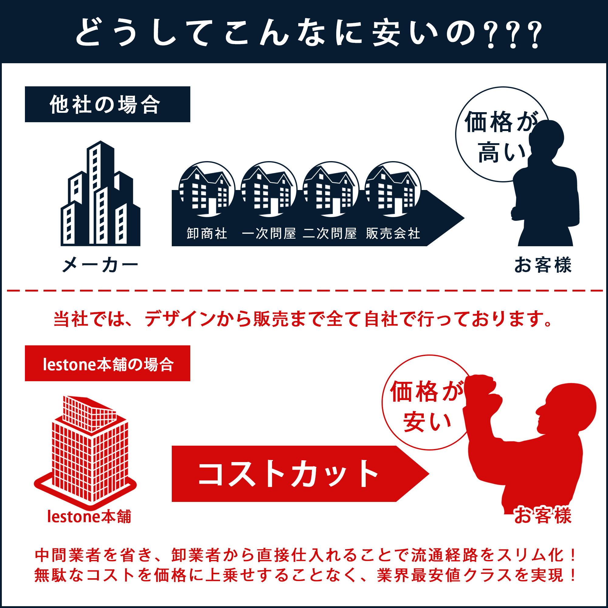 【送料無料】SLOTAMビジネスバッグメンズA4B42wayメンズバッグ書類収納PC収納ノートパソコンケースレディースPCバッグ大容量自立ブラックギフトプレゼント