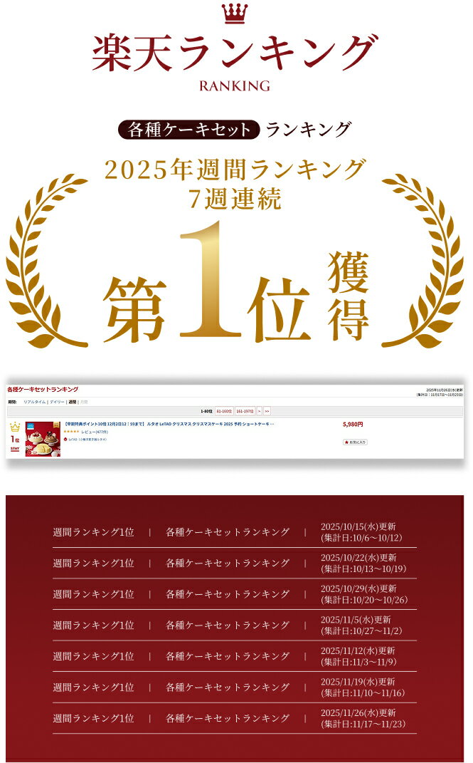 【早期特典ポイント10倍 12月2日12：59まで】 ルタオ LeTAO クリスマス クリスマスケーキ 2025 予約 ショートケーキ チーズケーキ チョコケーキ いちご 4号 プレゼント お取り寄せ おすすめ 子供 北海道 お歳暮 冬ギフト ドゥーブルフロマージュ と選べるクリスマスケーキ