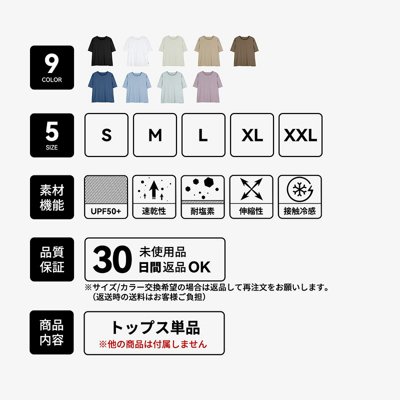 【最大15%OFFクーポン配布中】 ラッシュガード レディース 半袖 uvカット uv upf50...
