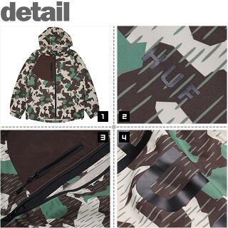 HUF(ハフ)