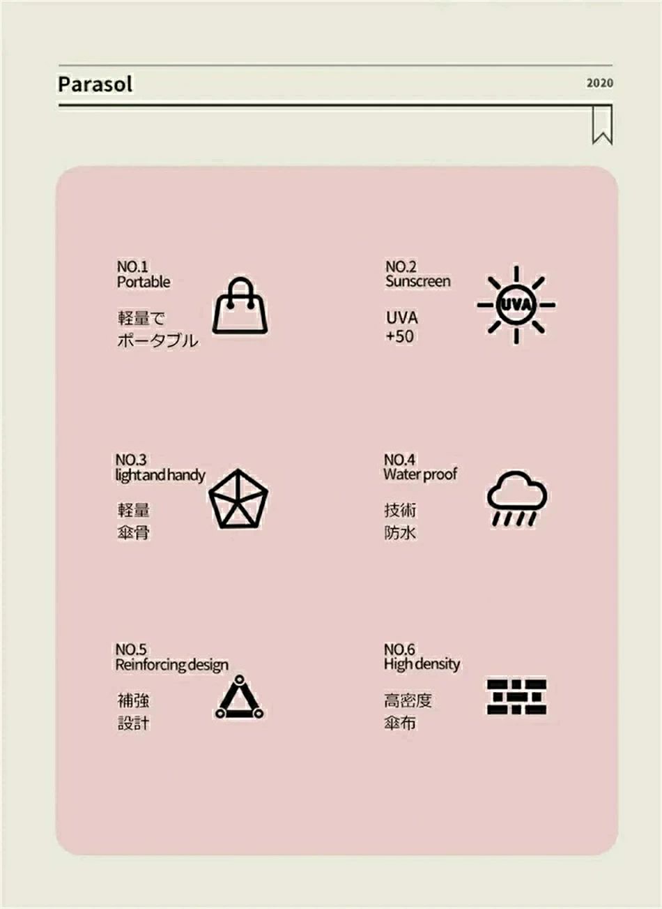 日傘 ミニ 12.8cm 折りたたみ 完全遮光 コンパクト レディース メンズ 6段折り 折りたたみ傘 晴雨兼用 205g軽量 丈夫 おりたたみ傘 uvカット 100%遮光 折り畳み日傘 耐風 撥水 可愛い コンビ 誕生日 オシャレ プレゼント 母の日 ギフト Sinessy 楽天市場店 新生活用品