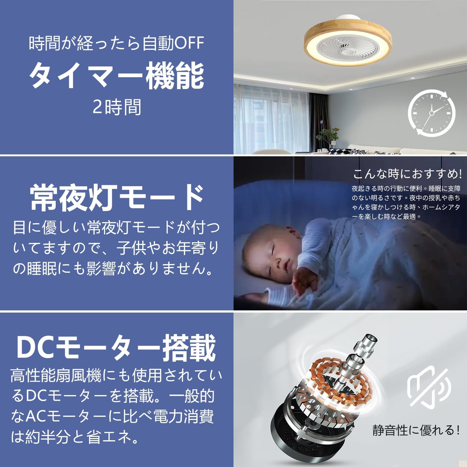Sinessy 楽天市場店のLEDシーリングライト シーリングファンライト 扇風機 サーキュレーター ファン付き 10畳 約50CM リモコン付き 引掛シーリング 3段階調色 調光 風速6段階 タイマー機能 静音 省エネ 天井照明 空気循環 換気 取り付け簡単 ファン付き シーリング 72W｜アングル3