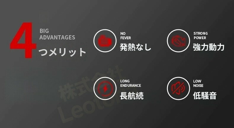 充電式耕うん機 コードレス ミニ耕運機 カルチベーター 家庭用 コンパクト 小型 軽...