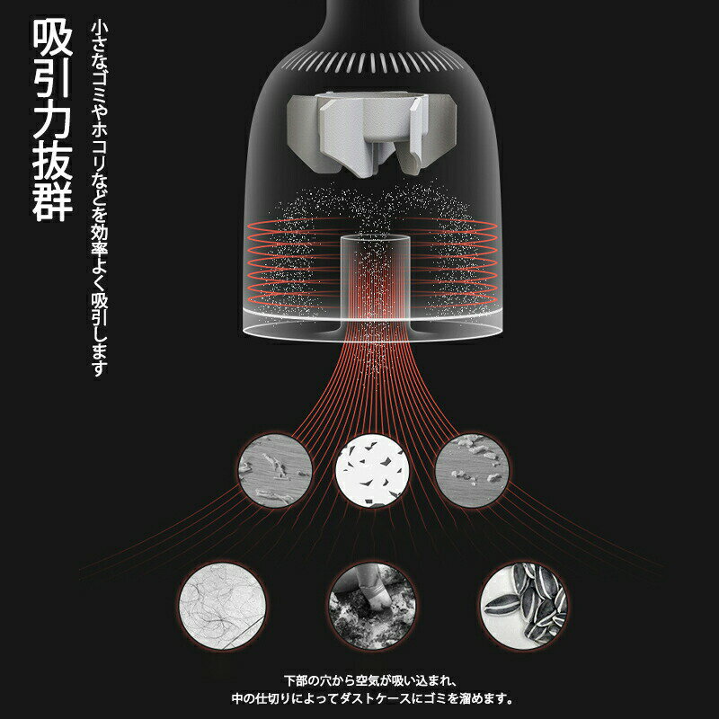 掃除機 充電式 小型掃除機 クーナー コードス コードス掃除機 小さい 掃除機 卓上...