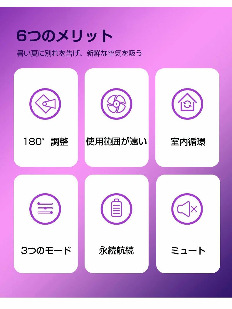 扇風機 卓上 サーキュレーター 壁掛け コードレス 壁掛け扇風機 リビング usb 充電...