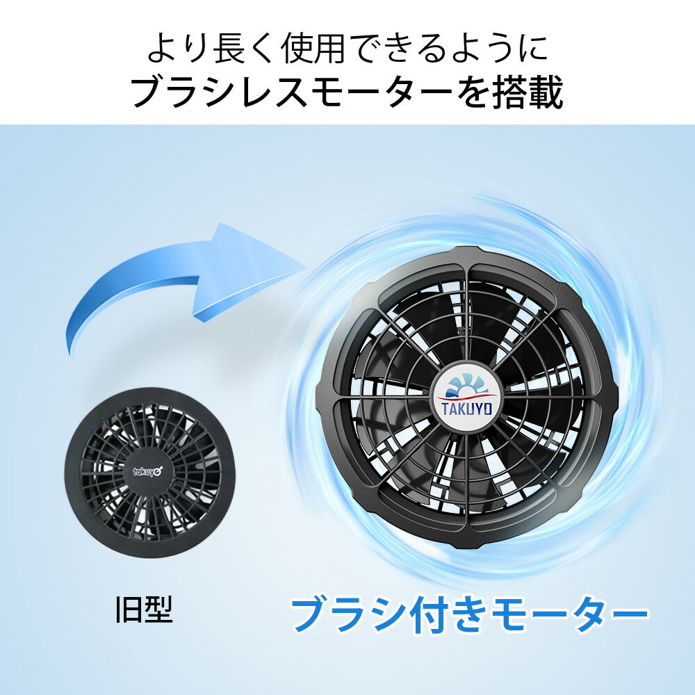 「お得な5セット」空調ウェア バッテリー ファンセット ベスト 空調ウェア フルセット 冷却服 空調作業服 空調作業着 空調扇風服 ワークウェア -12℃冷却効果 20000mAh 最大16H稼動可能 大風量 薄型 夏 熱中症対策 UVカット 撥水加工 空調ベスト 2