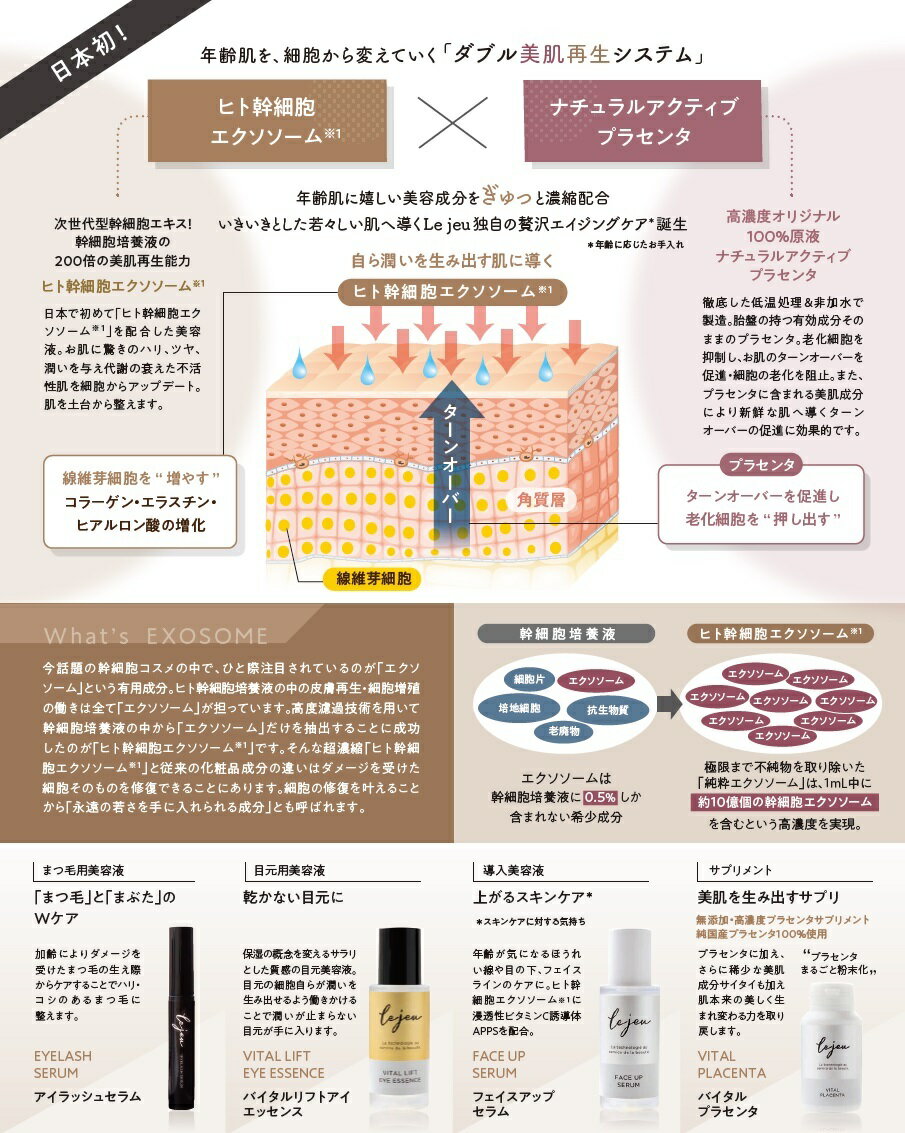 【お買い物マラソン限定ポイントUP】Lejeuルジュアイラッシュセラム6mg「ヒト幹細胞エクソソーム*」配合まつ毛美容液睫毛マツ毛まつ毛美容液まつ毛ケアまぶたケアプラセンタキャピキシルワイドラッシュやわらかチップ*ヒト脂肪間質細胞エクソソーム