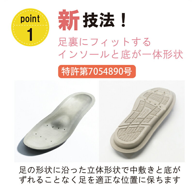 SUTTO FIT スットフィット すっと履ける フィットする 一体底 ルームシューズ 3E 室内用 軽量 脱げにくい 徳武産業 あゆみ 履きやすい オールシーズン おしゃれ 父の日 母の日 誕生日 敬老の日 大切な人へ おじいちゃんへ おばあちゃんへ 2