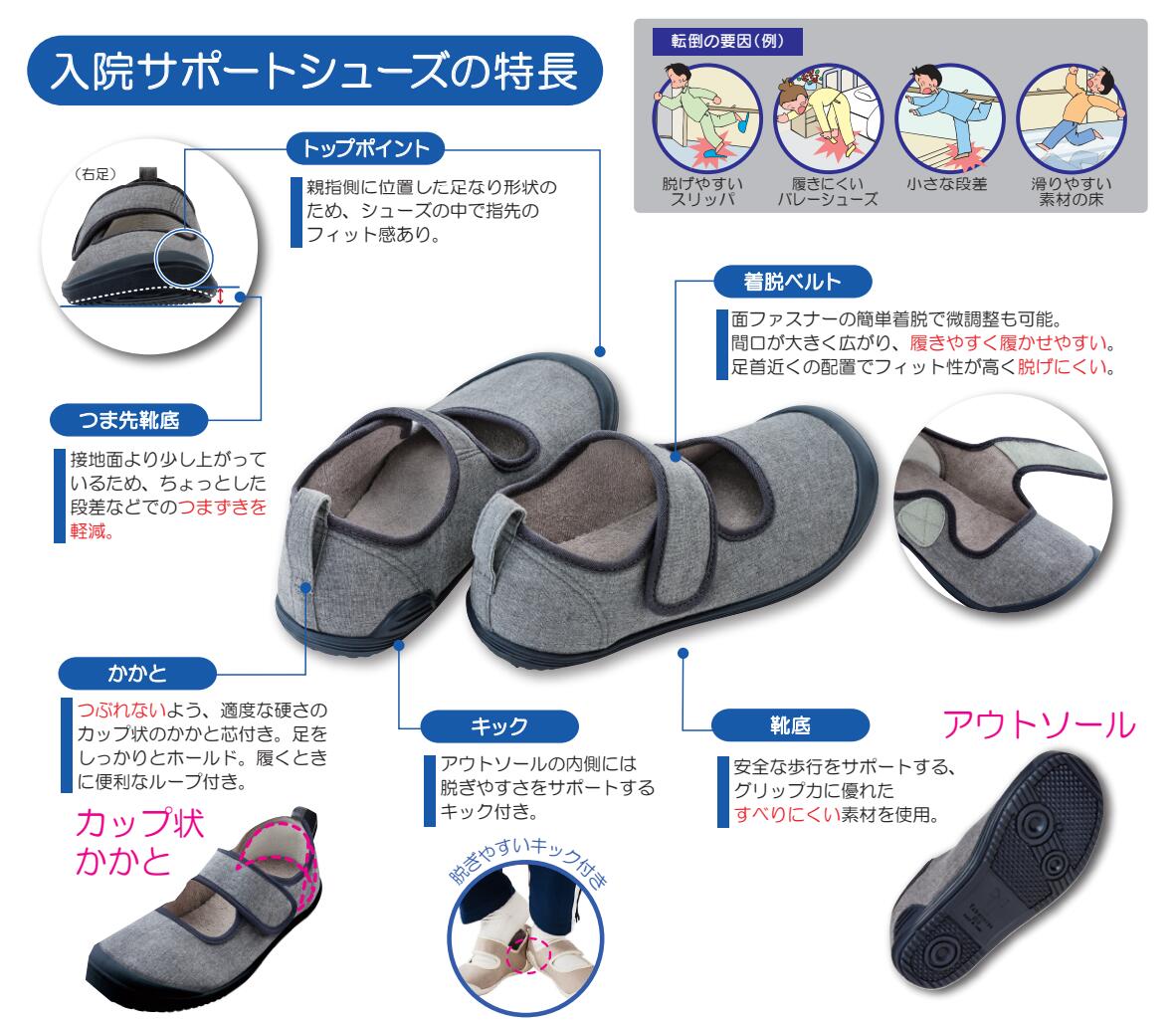 入院サポートシューズ 竹虎 院内シューズ 室内履き 室内シューズ ルーム 介護シューズ 病院 施設 入院入所 かかと付き スリッパ 高齢者用 スリッパ リハビリシューズ 転倒防止 つまずき防止 室内シューズ 上履き