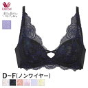 15%OFF ワコール 重力に負けないバストケアブラ ブラジャー 3/4カップ ノンワイヤー(D E Fカップ)BRA174