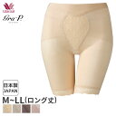 15%OFF ワコール ボディサポートガードル ガードル 股関節サポート ロング丈 ジャストウエスト グラッピー(M L LL)GHK300【メール便08】
