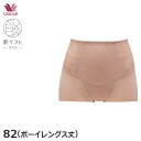 〈4/30 10:59まで20%OFF〉ワコール スハダ 肌リフトプラス ガードル ジャストウエスト ショート丈(82サイズ)GRC324【メール便12】