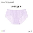 60%OFF ウンナナクール ブラジェニック ショーツ はきこみ丈あさめ ハイカット(M L)JF2840【メール便04】