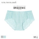 40%OFF ウンナナクール ブラジェニック ショーツ はきこみ丈あさめ ハイカット(M L)JF2840【メール便04】(4)