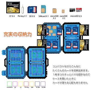 メモリーカードケース 26枚収納 CFカード SDカード SIMカード microSIMカード nanoSIMカード microSDカード 携帯管理ケース 防振 防塵 防水 軽量 保護◇FAM-PU5002【メール便】