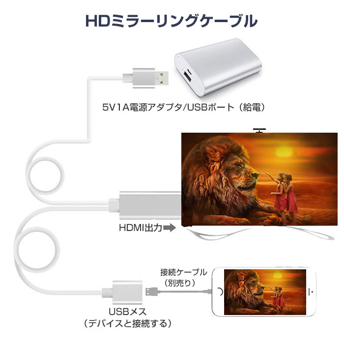 HDMI変換ケーブル Lightning/microUSB接続 1080P HDTVケーブルアダプターコネクタ iPhone/iPad/iPod/Androidなど一部スマホ 対応 ◇FAM-OT-7562【メール便】