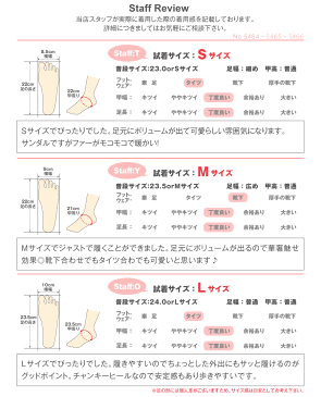 【あす楽】ファーサンダル レディース 歩きやすい 7cmヒール全4色 S〜Lサイズ【2足6000円(税別)対象】【Libertydoll】5464 サンダル レディース 歩きやすい