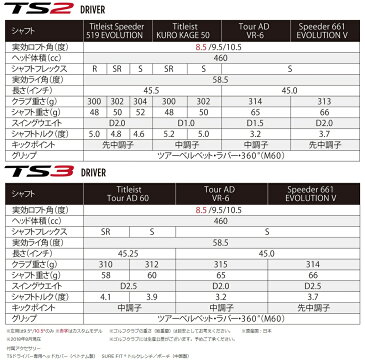 タイトリスト ゴルフ クラブ メンズ ドライバー【Titleist】TS3 DRIVERSHAFT：SPEEDER 661 EVOLUTION V付属品：専用ヘッドカバー・専用 トルクレンチ送料無料ラッキーシール対応