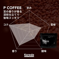 甘くないプロテインコーヒー【PCOFFEE（ピーコーヒー）】