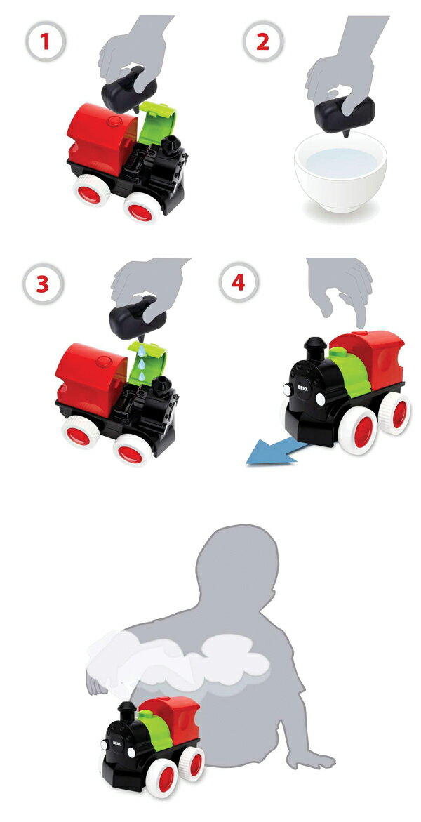 BRIO　ブリオ　スチーム&ゴー　トレイン　30411