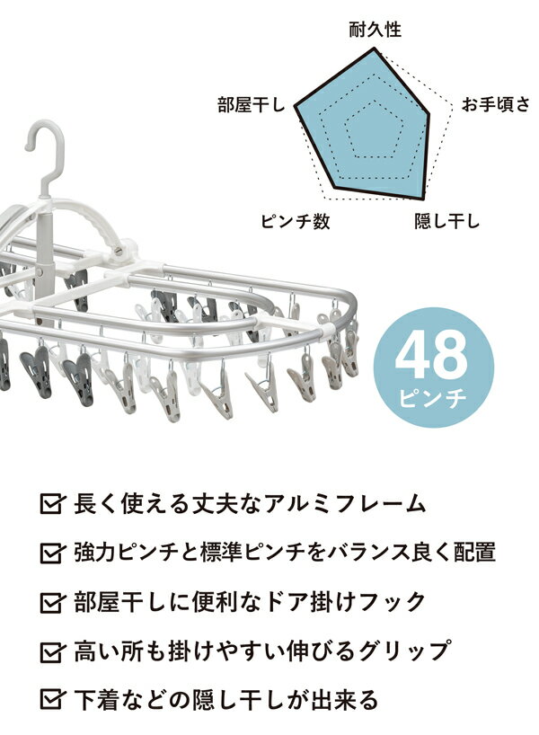 CB����ѥ�kogure�������졡The hangers������ߥϥ󥬡�48P