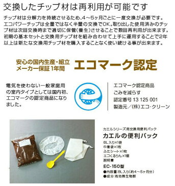 ECOCLEAN　エコクリーン　「自然にカエル」シリーズ用　交換用カエルの便利パック　ECS-150