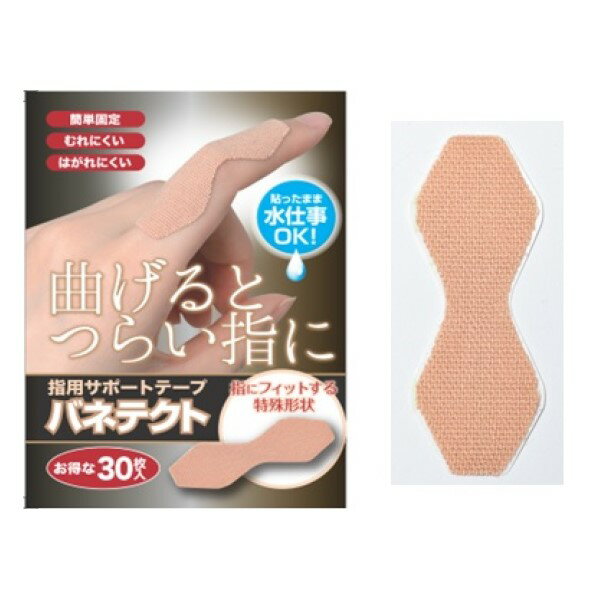 MINOLOGI　マイノロジ　バネテクト