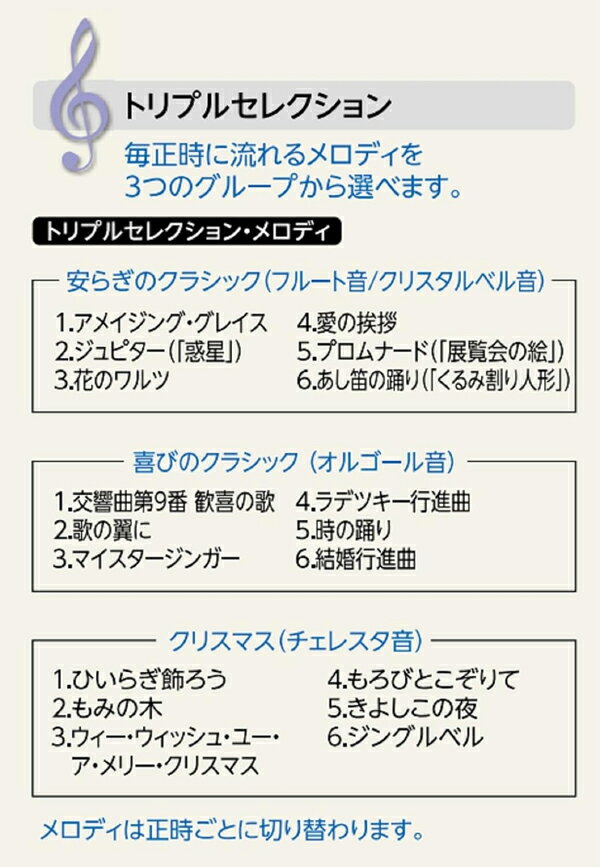 セイコー 電波メロディ掛時計 AM259B インテリア ギフト 優雅 [3]