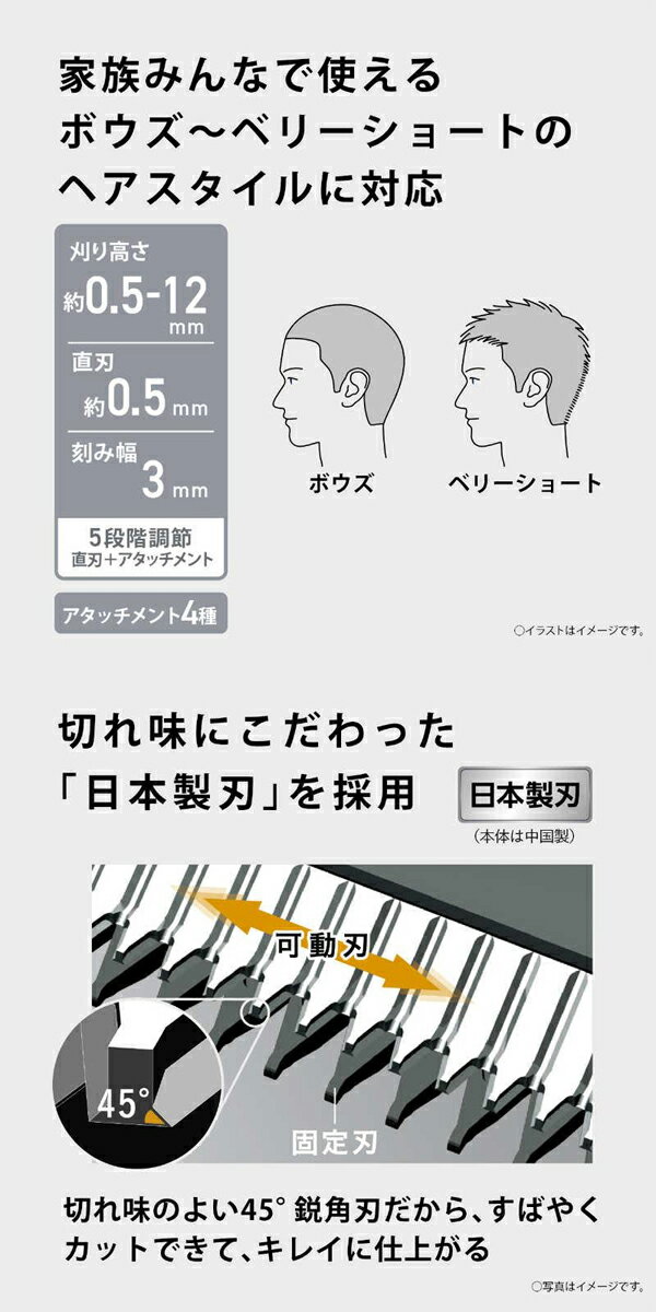 パナソニック　ファミリーヘアーカッター　ER-GF42-W　シロ　ホームカット　バリカン　ヘアカット