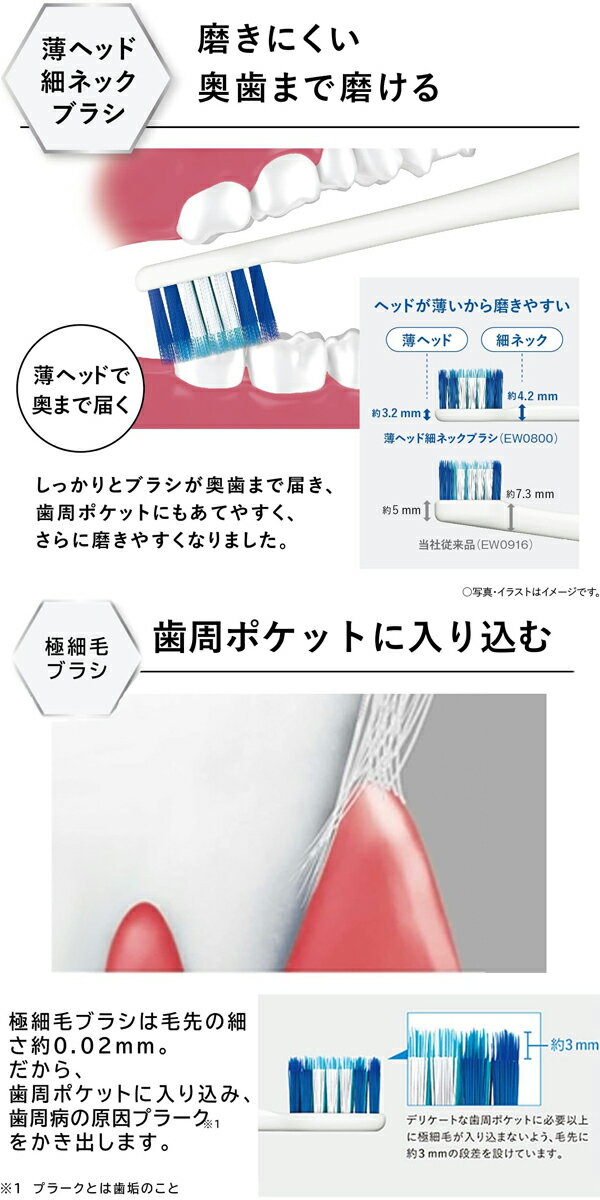 パナソニック　替ブラシ　極細毛ブラシ(コンパクト)(2本入)　EW0800　消耗品　電動...