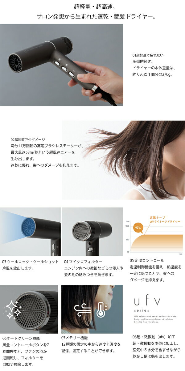 ufv　ライトヘアードライヤー　スタイリング　髪ダメージ軽減　うるおいキープ