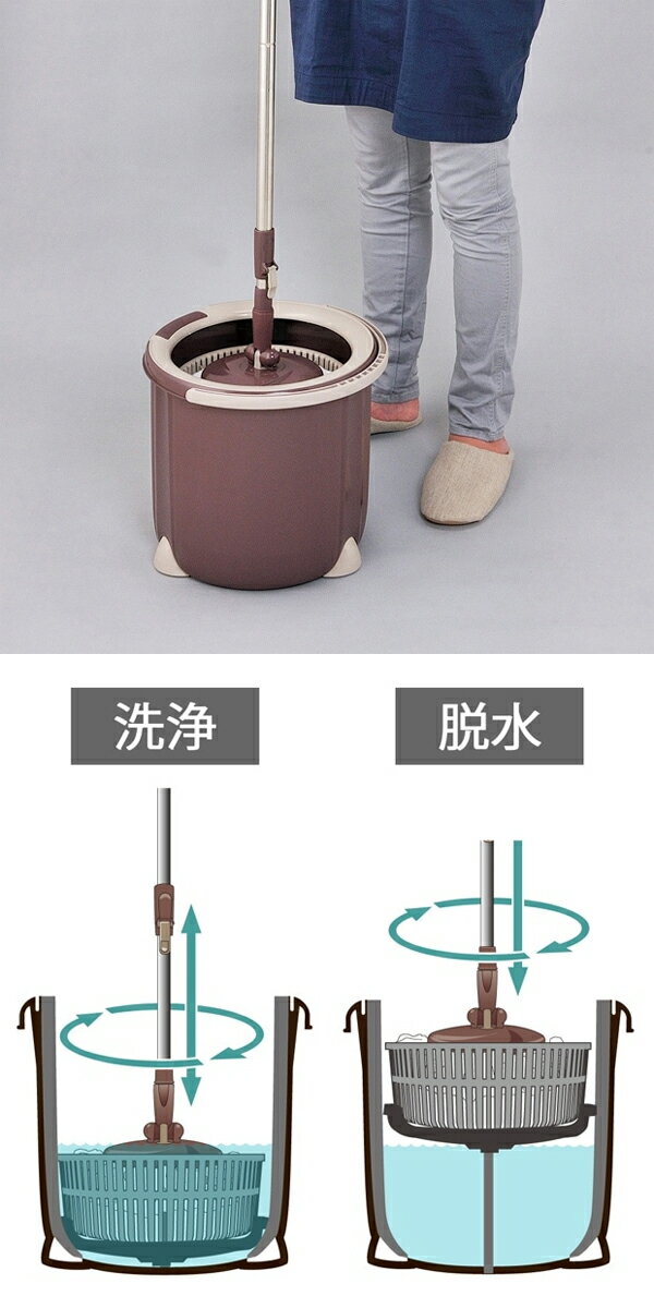 アズマジック　TSM545トルネード丸型セット　回転モップ　水拭き　清掃