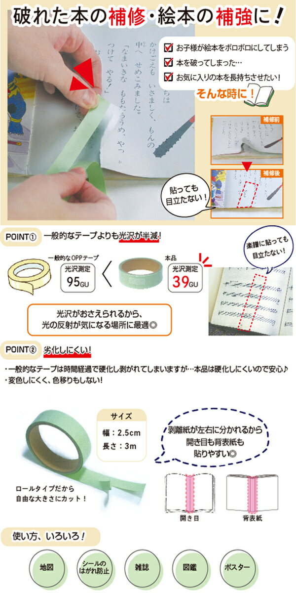 �������ɡ�Ž�ä���Ω���ˤ����������佤�ơ��ס�H-33-B��DIY���Ϥ����ɻߡ��ޥåȸ���������