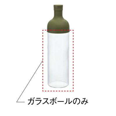 ֥㤨HARIOϥꥪե륿ܥȥ롡ѡġFIB-75ڥܡ롡B-FIB-75ʡեҡפβǤʤ1,190ߤˤʤޤ