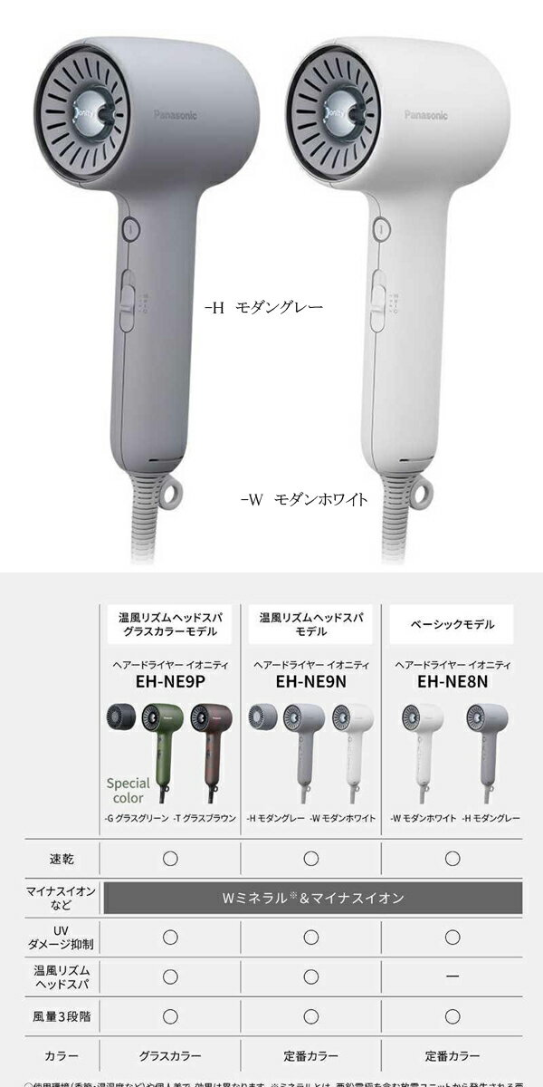 パナソニック　ヘアードライヤー　イオニティ　EH-NE9N　ヘアケア　速乾　パワフル