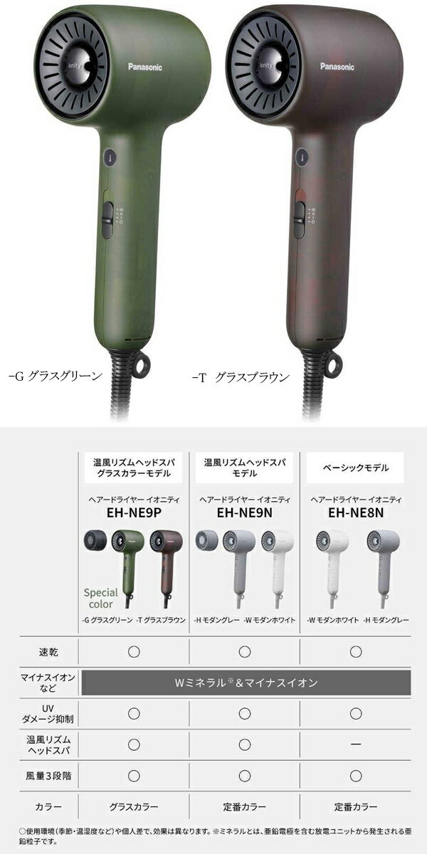 パナソニック　ヘアードライヤー　イオニティ　EH-NE9P　ヘアケア　速乾　パワフル