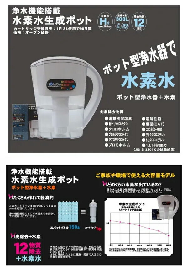 ミネルジャパン　水素水生成ポット　NOMOU　交換カートリッジ　水素水　健康　美容
